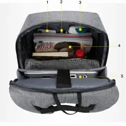 Fashionabla ryggsäck - 15,6 tums laptopväska - USB-laddningsport - vattentät
