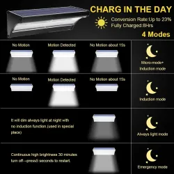 Outdoor solar LED light - waterproof wall lamp - with motion sensorSolar lighting