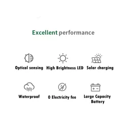 Solar LED hagelampe - plenlys - landskapsbelysning - vanntett