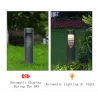 Solar LED garden lamp - lawnlights - landscape lighting - waterproofSolar lighting