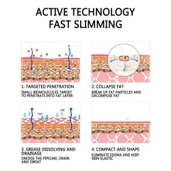 Slimming spray - fat burner - anti-cellulite - firming - 30mlMassage