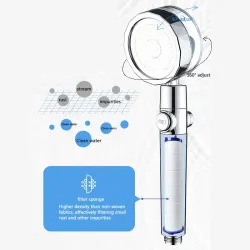Cabezal de duchaCabezal de ducha moderno - ahorro de agua - giratorio 360 - con un pequeño ventilador - filtro