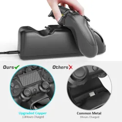 Dual charger - dock station - fast charging stand - with LED display - for Playstation 4 / PS4 Slim / PS4 Pro controllersChar...