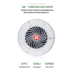 Campingventilator mit Licht - tragbare Lampe - LED - USB