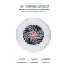 Ventilateur de camping avec lumière - baladeuse - LED - USB