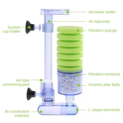 Akvariumluftpump - biokemiskt filter - dubbel skumsvamp - ultra tyst