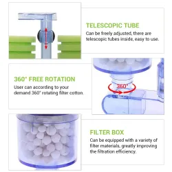 Akvarieluftpumpe - biokjemisk filter - dobbel skumsvamp - ultra stillegående