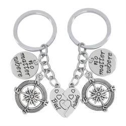 Bästa vänner och ingen materia där - keychain 2 pcs