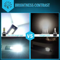 Antibrouillards auto - Ampoule LED - H1 - H3 - H27/881 - H27/880 - 2 pièces