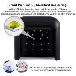SUNUV SUN3 - 48W - professionell nageltork - UV LED-lampa med 2.0 smart timer - minne