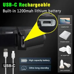 Induction headlamp with built-in battery - COB LED - USB rechargeable - head torchTorches