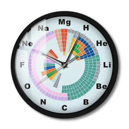 RelojesReloj de pared moderno - activado por sonido - LED - tabla periódica de elementos químicos