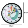 RelojesReloj de pared moderno - activado por sonido - LED - tabla periódica de elementos químicos