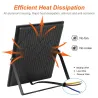 LED flomlys - vanntett arbeidslys - RGB - AC220V - 30W - 50W - 100W - 200W