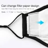 Ansikts-/munmasker - återanvändbar - antibakteriell - med PM 2.5-filter - 4 stycken