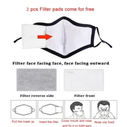 Ansikts-/munmasker - återanvändbar - antibakteriell - med PM 2.5-filter - 4 stycken
