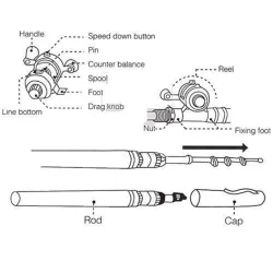 Mini vara de pesca telescópica - com carretel de pesca dourado - dobrável