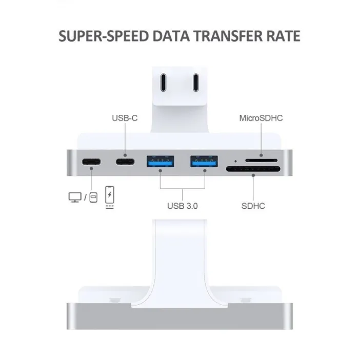 USB-C HUB - docking station - with 4K 60Hz HDMI USB 3.0 card reader - for iMacHubs