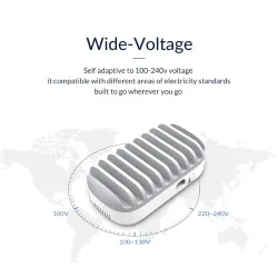 TitularesORICO - Cargador USB de 10 puertos - estación de acoplamiento - con soporte - 120W 5V2.4A*10