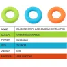 Handgreep - rubberen ring - spiertrainer - expanderEquipment