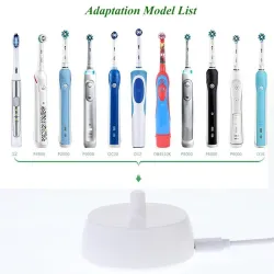 Chargeur / support brosse à dents électrique - Braun Oral B - USB