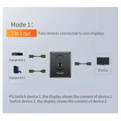Essager - HDMI splitter - switch - 4K 2.0 - adapter - omvandlare - för PS4 HD TV BOX