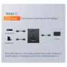 Essager - HDMI splitter - bryter - 4K 2.0 - adapter - omformer - for PS4 HD TV BOX