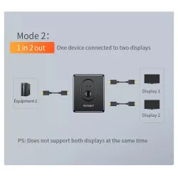 Essager - HDMI splitter - bryter - 4K 2.0 - adapter - omformer - for PS4 HD TV BOX