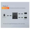 Conmutadores HDMIEssager - Divisor HDMI - conmutador - 4K 2.0 - adaptador - convertidor - para PS4 HD TV BOX