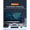 Essager - HDMI splitter - switch - 4K 2.0 - adapter - omvandlare - för PS4 HD TV BOX