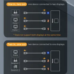 Baseus - 4K HD Switch - HDMI-kompatibler Adapter