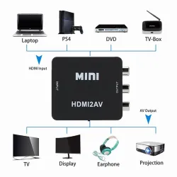 HDMI-AV-video- ja audiomuunnin - HDMI2AV -sovitin - invertteri
