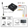 HDMI-AV-video- ja audiomuunnin - HDMI2AV -sovitin - invertteri