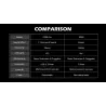 Gaming headset - wired headphones - with microphone - E900/E900 ProHeadsets