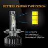 Zdatt LED-lampen - H1 H4 H7 H8 H9 H11 HB3 9005 9006 - autolampen - 12000LM 100W 6000K 12VH1