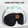 Sovende øjenmaske - bind for øjnene - Bluetooth