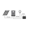 MPPT Solarladdning - urladdningsregulator - regulator - LCD pekskärm - för 12V 24V 48V 60V 72V 96 batteri