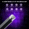 Mini projecteur USB - LED - décoration toit intérieur voiture - ciel étoilé