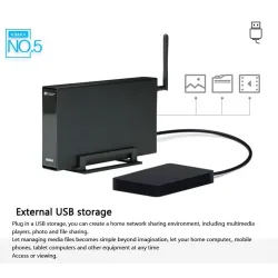 Externes Aluminiumgehäuse – Nas-WLAN-Router – Repeater – 300 Mbit/s – HDD3.5-Sata-auf-USB-3.0-Gehäuse