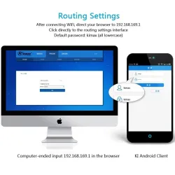 Externes Aluminiumgehäuse – Nas-WLAN-Router – Repeater – 300 Mbit/s – HDD3.5-Sata-auf-USB-3.0-Gehäuse
