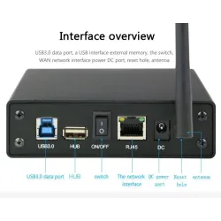 Externes Aluminiumgehäuse – Nas-WLAN-Router – Repeater – 300 Mbit/s – HDD3.5-Sata-auf-USB-3.0-Gehäuse