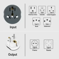 AU / US / UK / CN till EU - reseadapter - omvandlare - 250V - 16A