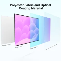 PS7 - 120 inch - 16:9 projection screen - reflective foldable projector screenProjectors