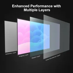 PS7 - 120 inch - 16:9 projection screen - reflective foldable projector screenProjectors