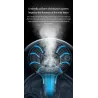 HumidificadoresDEERMA - humidificador ultrasónico de aire - difusor - aromaterapia - transparente - con filtración de agua - 5 L
