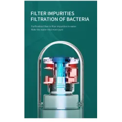 Humidificateur d'air à ultrasons - brumisateur rotatif à 360 degrés - avec LED - 200 ml
