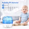 Ultraschall-Luftbefeuchter - 360 Grad einstellbar - 2,6 L