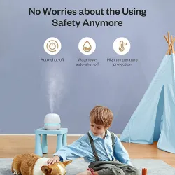 Humidificateur d'air à ultrasons - diffuseur d'huiles essentielles - 300 ml