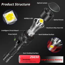 XHP220 / XHP120 - lampe de poche LED puissante - torche tactique / militaire - USB - étanche - zoomable - 5000000 LM