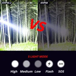 XHP220 / XHP120 - lampe de poche LED puissante - torche tactique / militaire - USB - étanche - zoomable - 5000000 LM